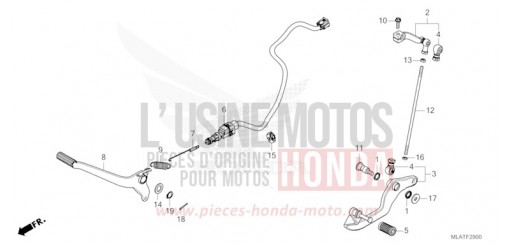 PEDALE CMX1100D3T de 2026